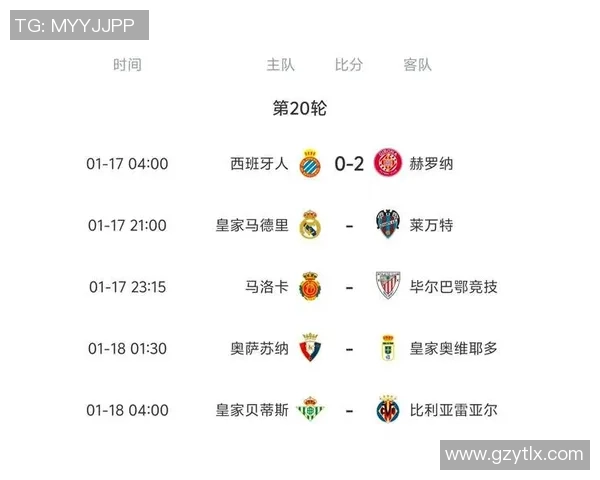 皇马与矿工激战成和比分揭晓双方表现引人关注 皇马与矿工激战成和比分揭晓双方表现引人关注