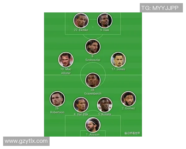 米迪兰特与利物浦首发阵容分析及比赛前瞻