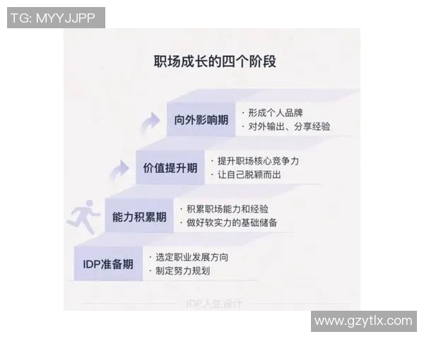 代怀博的成长之路：从青涩少年到职场精英的蜕变与奋斗历程