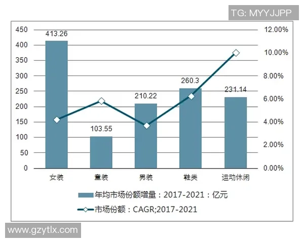 图兵工厂与罗斯的较量：探索技术创新与市场竞争的未来趋势