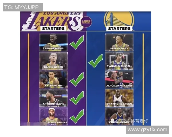 湖人对勇士精彩对决直播回放与赛后分析全方位解读