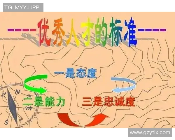 科学DOTA2配合训练方法探索团队协作与个人技能提升的有效策略